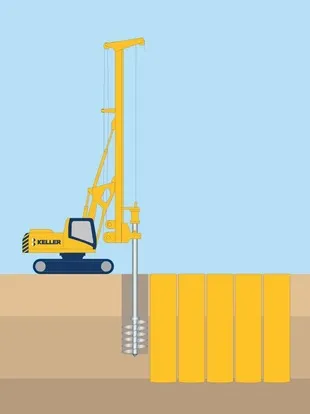 Piles Image