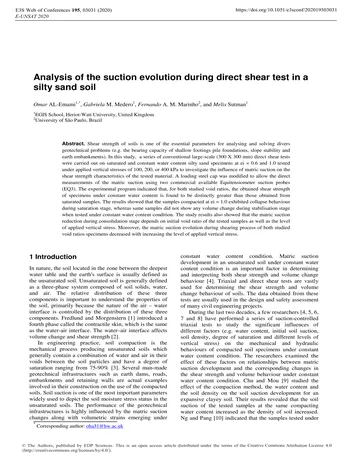 Más sobre Análisis de la Evolución de la Succión durante la Prueba de Corte Directo en un Suelo Silty